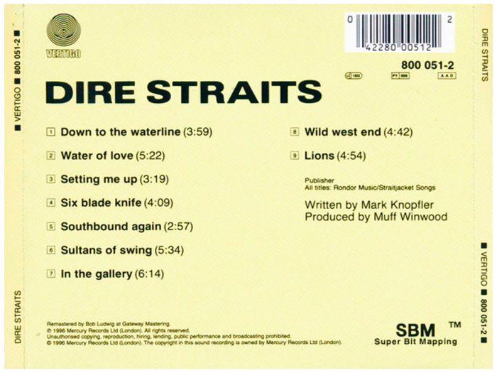 Компакт диск DIRE STRAITS – Dire Straits, 1978 (CD, Reissue, Remastered, Unofficial Release 1996)