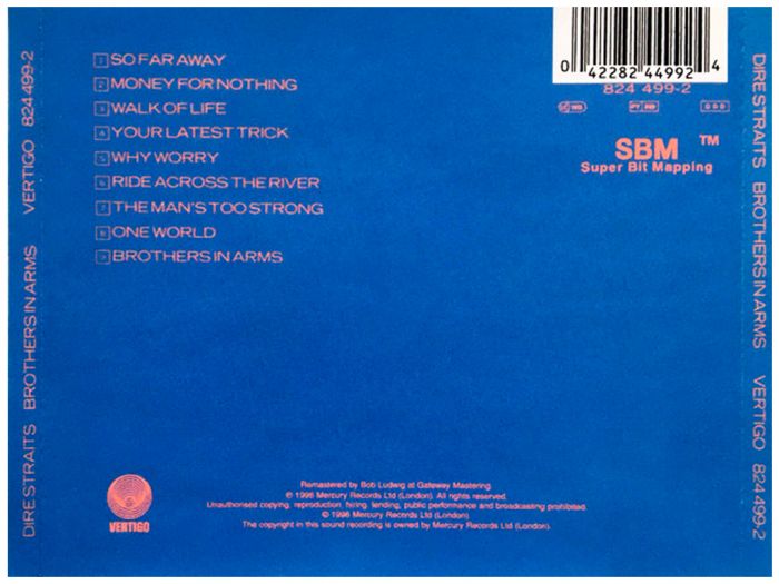 Компакт диск DIRE STRAITS – Brothers In Arms, 1985 (CD, Reissue, Remastered, Unofficial Release 1996)