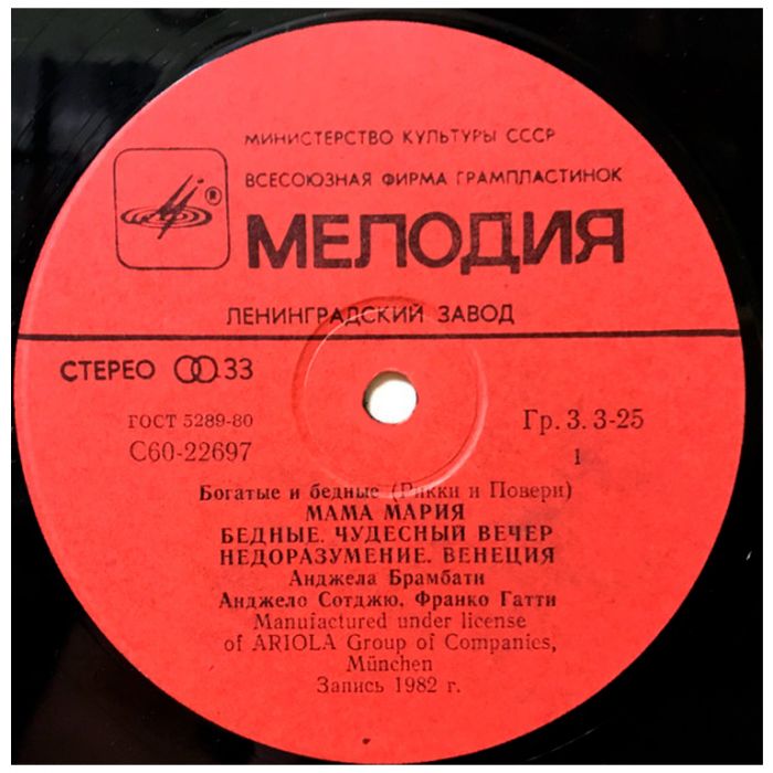 Виниловая пластинка RICCHI E POVERI ‎– Богатые и Бедные, 1985 (LP)